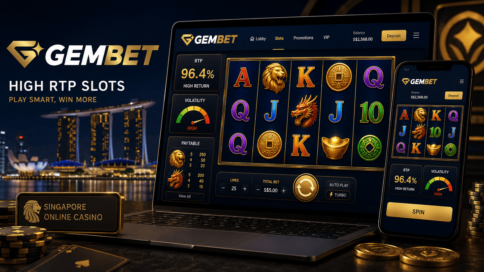 RTP Gembet Slots high-return games and payout percentage guide