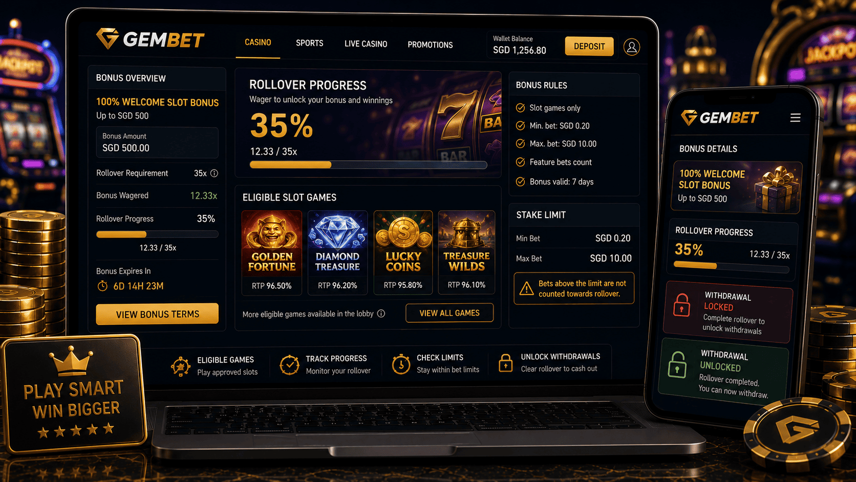 Slot Bonus Wagering guide for clearing Gembet rollover requirements