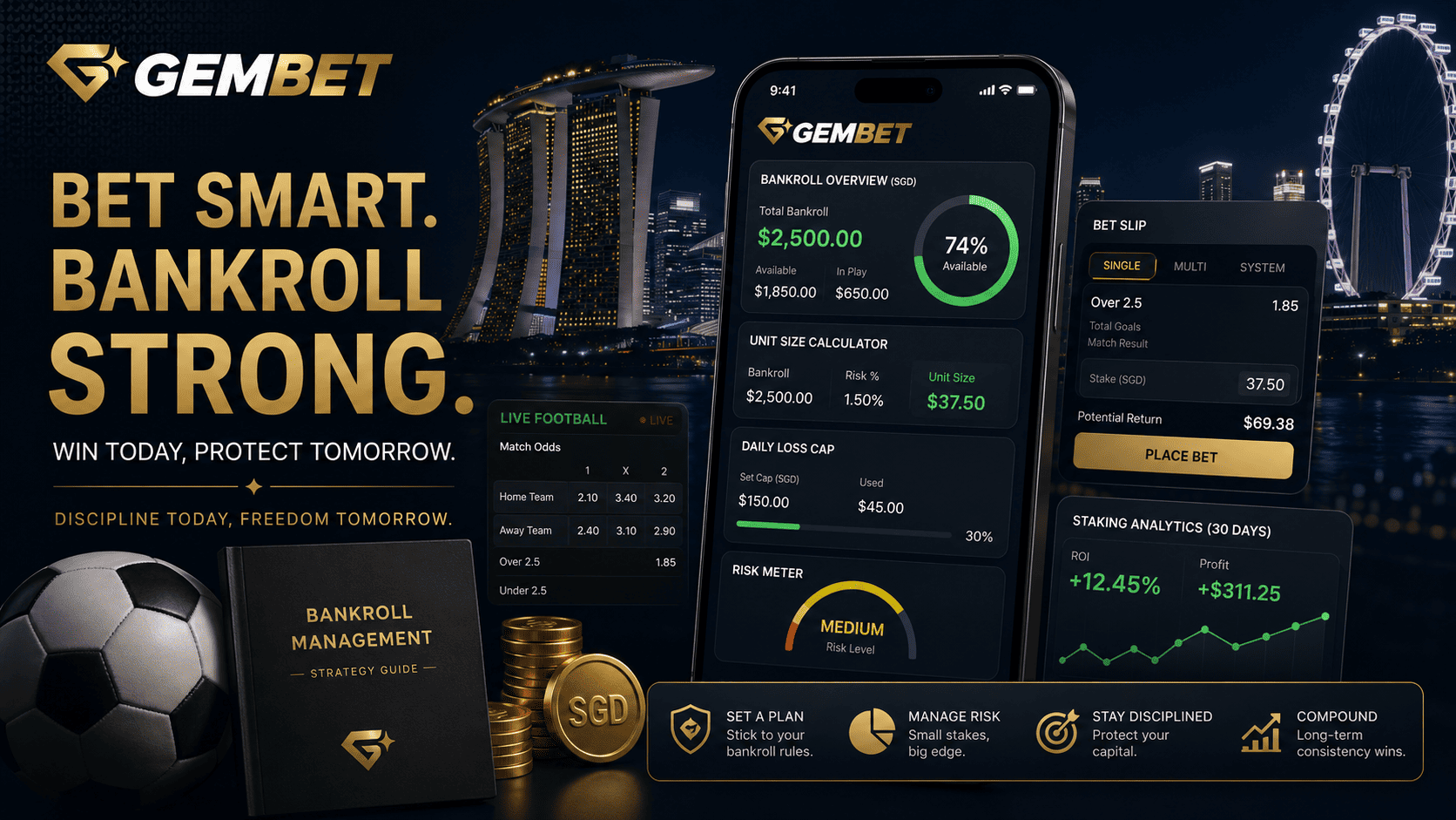 bankroll management guide for Gembet sports betting Singapore players using SGD staking limits
